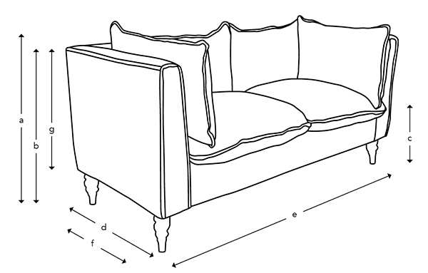Sofas & Stuff